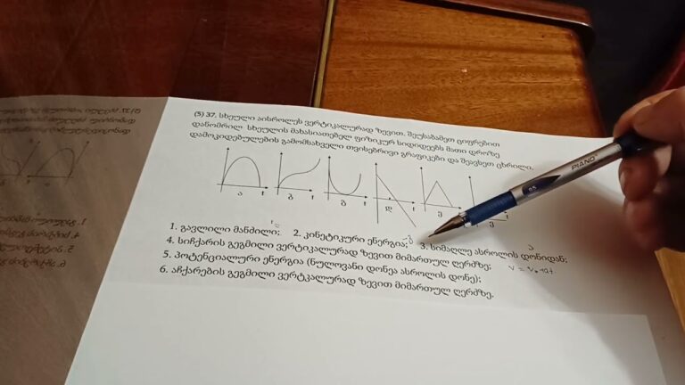 ფიზიკა აბიტურიენტებისთვის