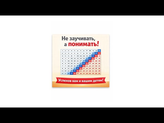 Как легко выучить таблицу умножения — без зубрёжки