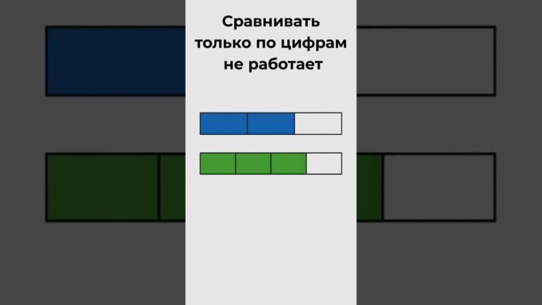 Почему 3/4 больше, чем 2/3?